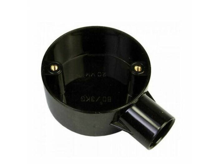 CIRCULAR END BOX