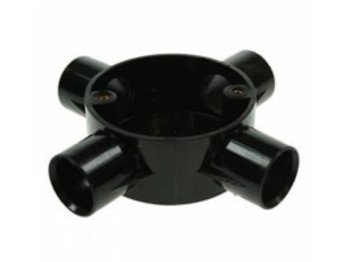 CIRCULAR CROSS BOX